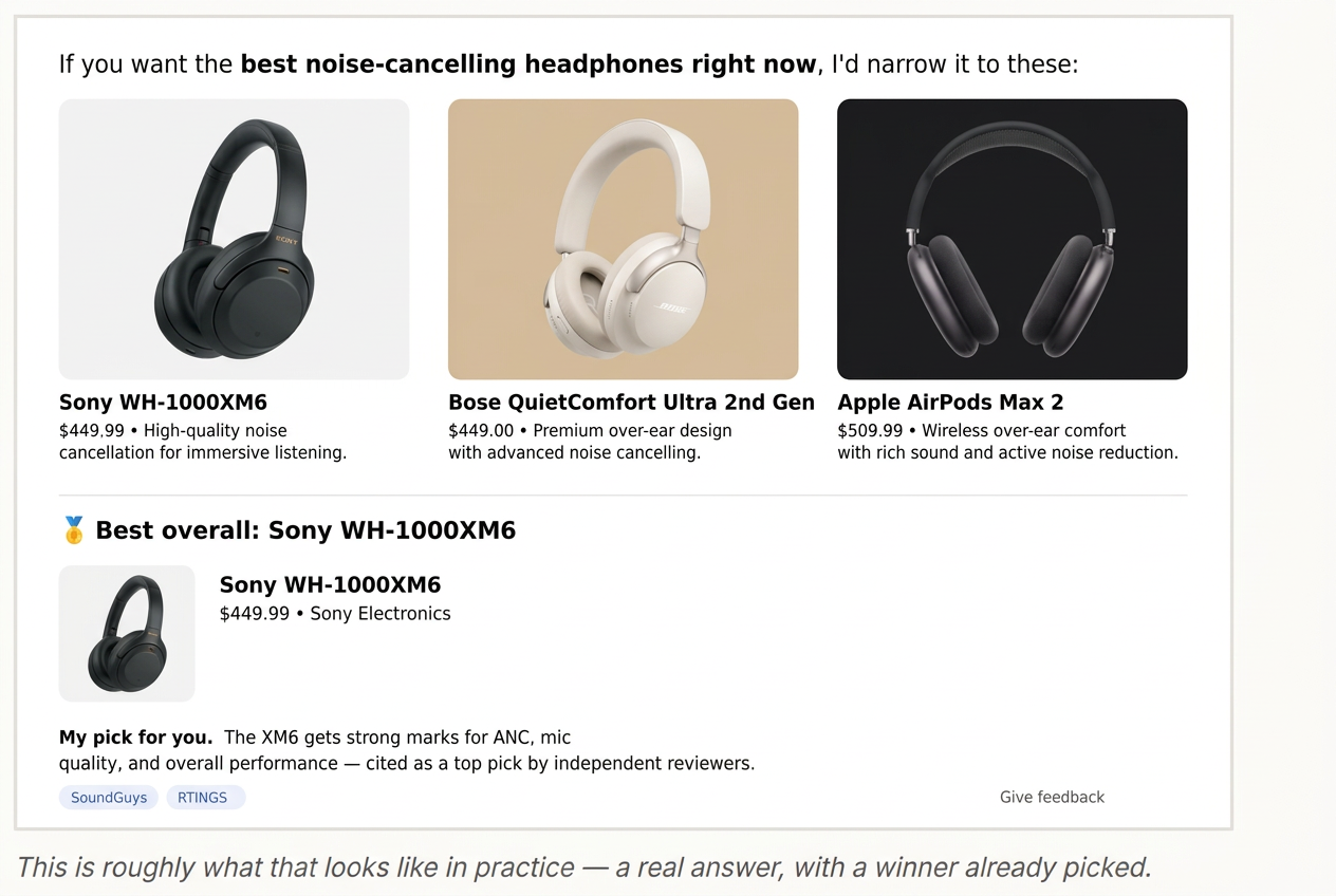 An AI assistant answering a headphone question with three priced recommendations and a highlighted best overall pick